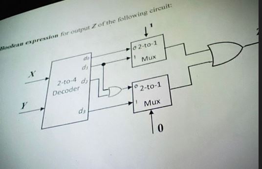 Solved write Boolean expression for output Z of the | Chegg.com