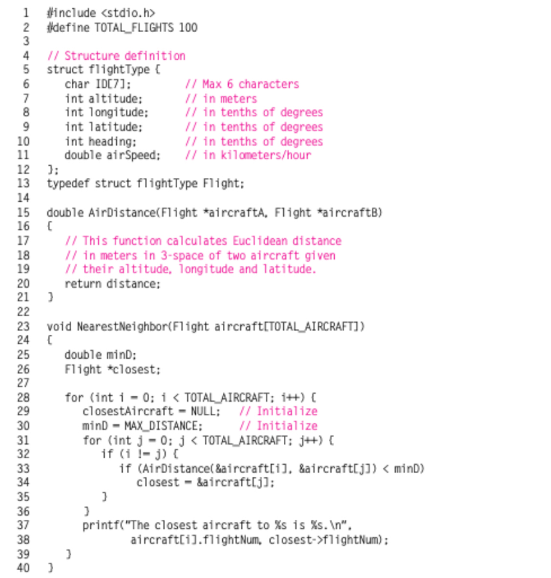Solved 19.3 ﻿The code for NearestNeighbor in Figure 19.2 | Chegg.com