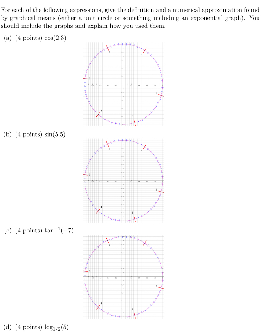 For each of the following expressions, give the | Chegg.com