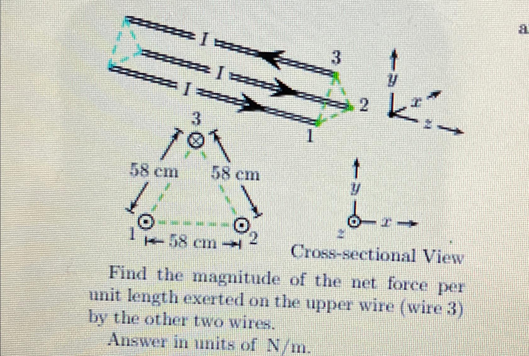 Solved 022 (part 1 ﻿of 2 ) 10.0 ﻿pointsThree very long wires | Chegg ...