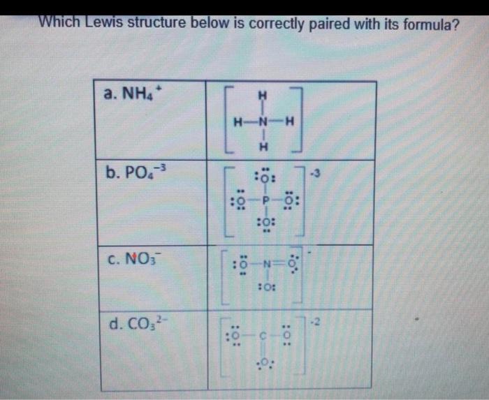 The Electron Configuration Of A Particular Diatomic Chegg Com
