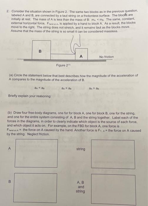 Solved 2. Consider The Situation Shown In Figure 2. The Same | Chegg.com