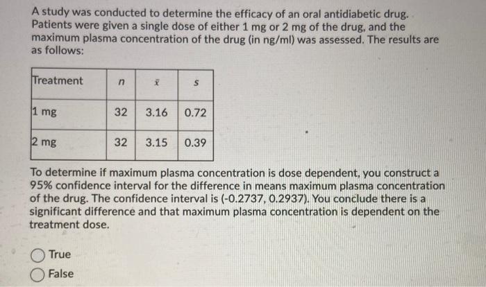Solved A study was conducted to determine the efficacy of an | Chegg.com