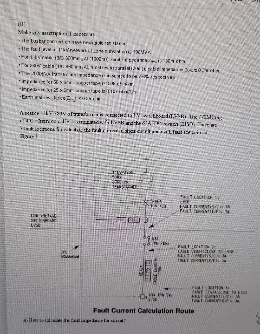 Fault Level of Substation 3 Fault Level of Substation