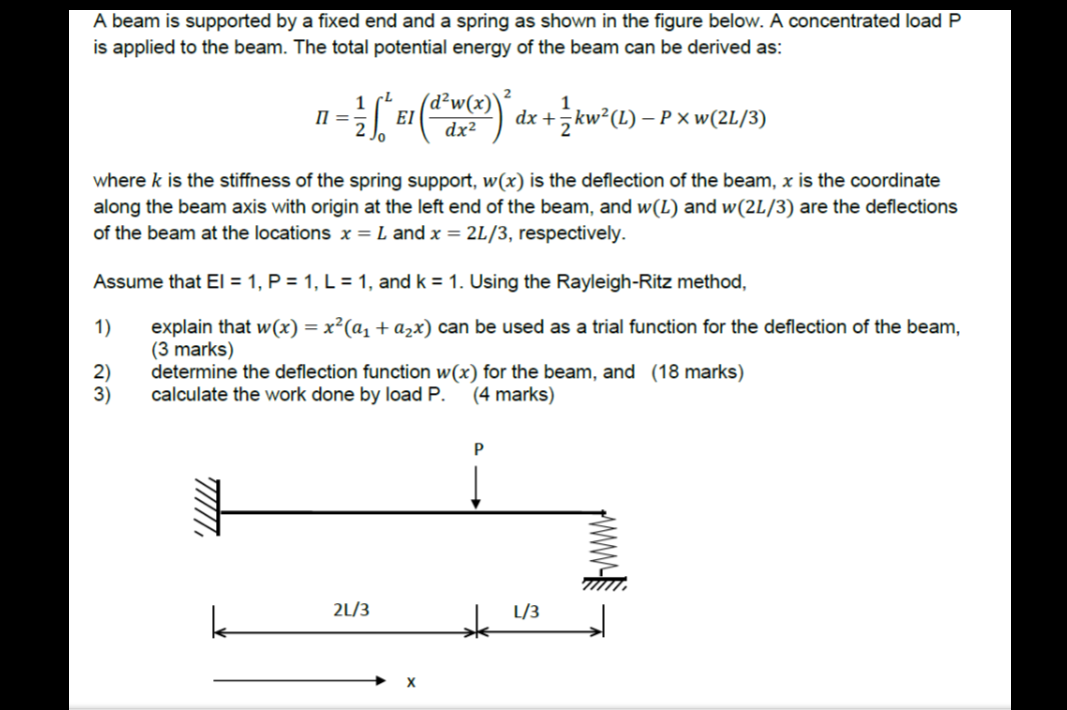 Solved A beam is supported by a fixed end and a spring as | Chegg.com