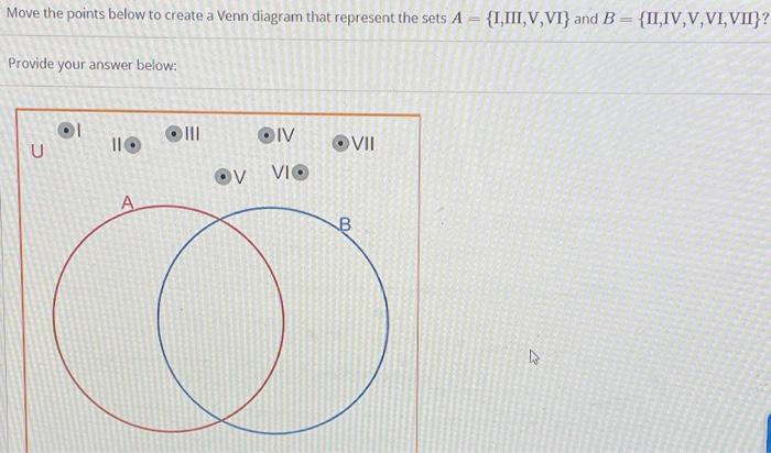 Move The Points Below To Create A Venn Diagram That