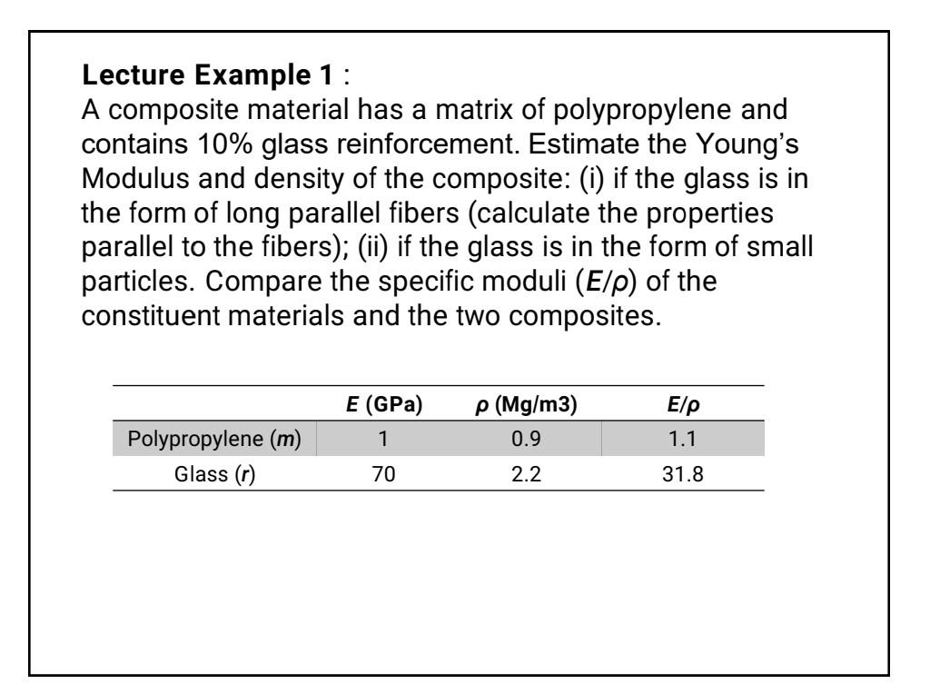 Solved Lecture Example 1 : A composite material has a matrix 