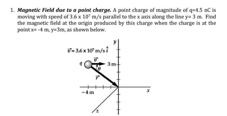 Solved 1 Magnetic Field Due To A Point Charge A Point C Chegg Com