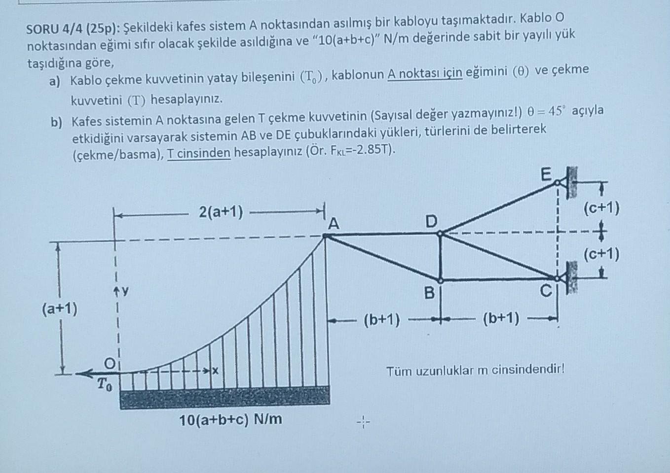 Can You Solve With A=1 B=4 C=4 Sorularda | Chegg.com