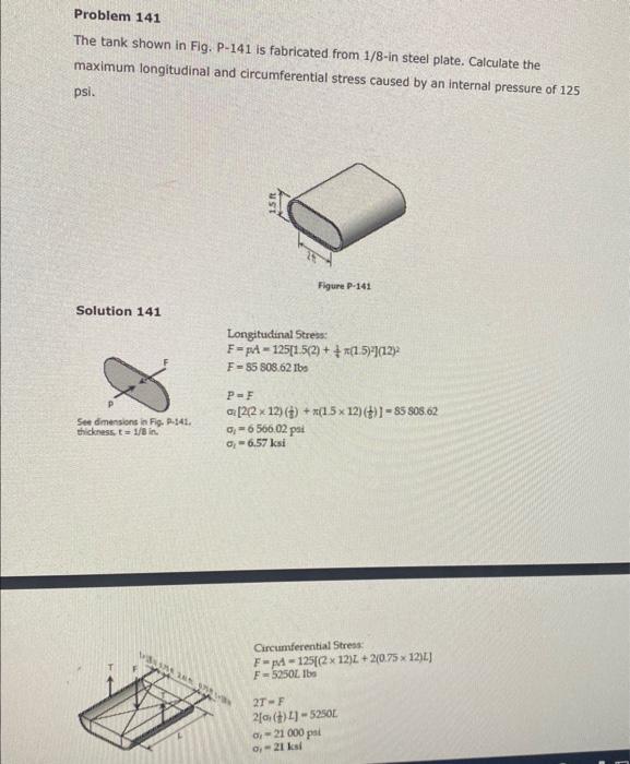 Solved The Tank Shown In The Figure Is Fabricated From Steel | Chegg.com