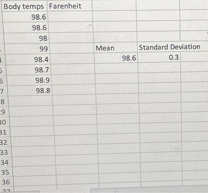 solved-use-excel-to-find-the-mean-and-standard-deviation-of-chegg