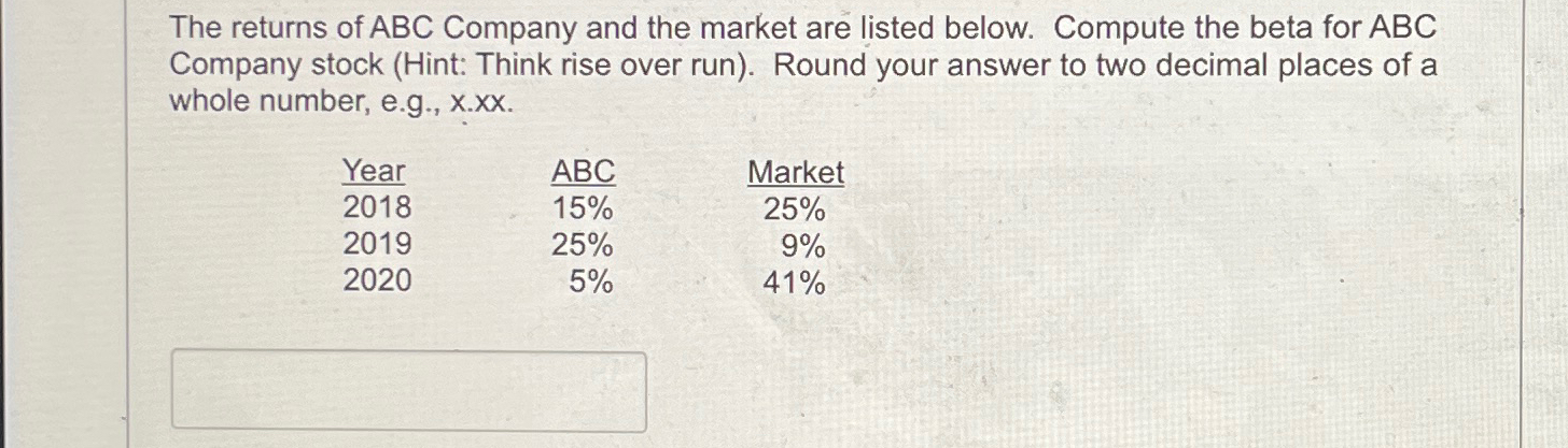 Solved The returns of ABC Company and the market are listed | Chegg.com