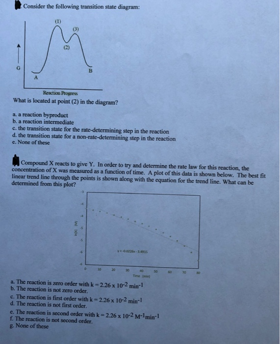 Solved Consider the following transition state diagram: | Chegg.com