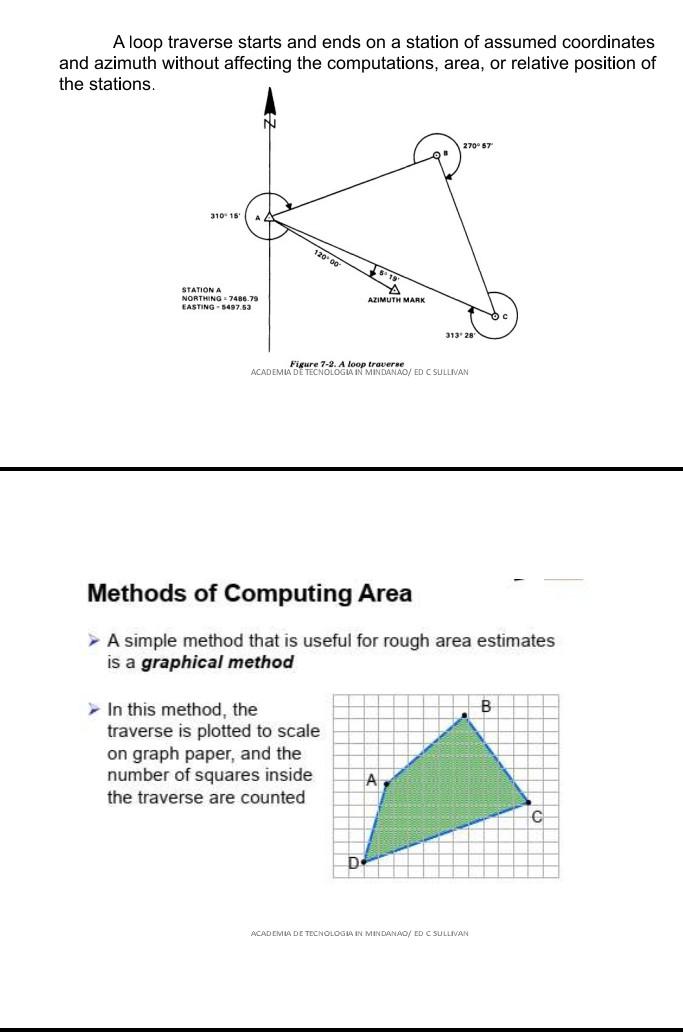 Solved surveying solve the problem like this example | Chegg.com