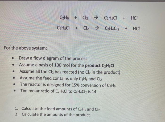C2H6 + Cl2: Phản Ứng Hóa Học và Ứng Dụng