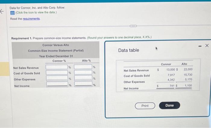 Solved Data For Connor, Inc. And Alto Corp. Follow: (Click | Chegg.com