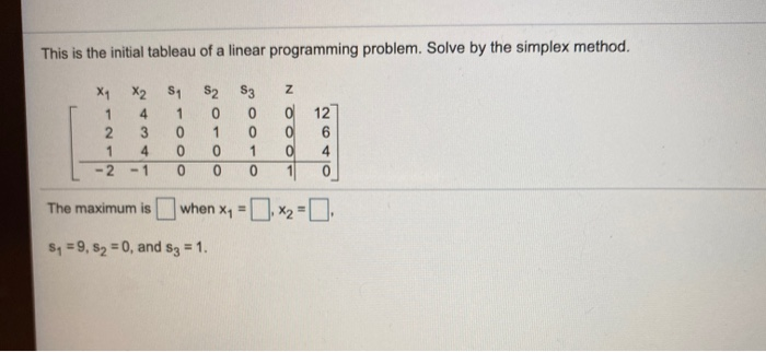 Solved This is the initial tableau of a linear programming | Chegg.com