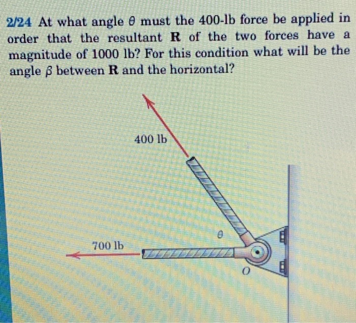 Solved 2/18 Determine the resultant R of the two forces