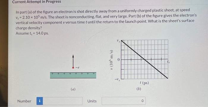 Solved In part (a) of the figure an electron is shot | Chegg.com