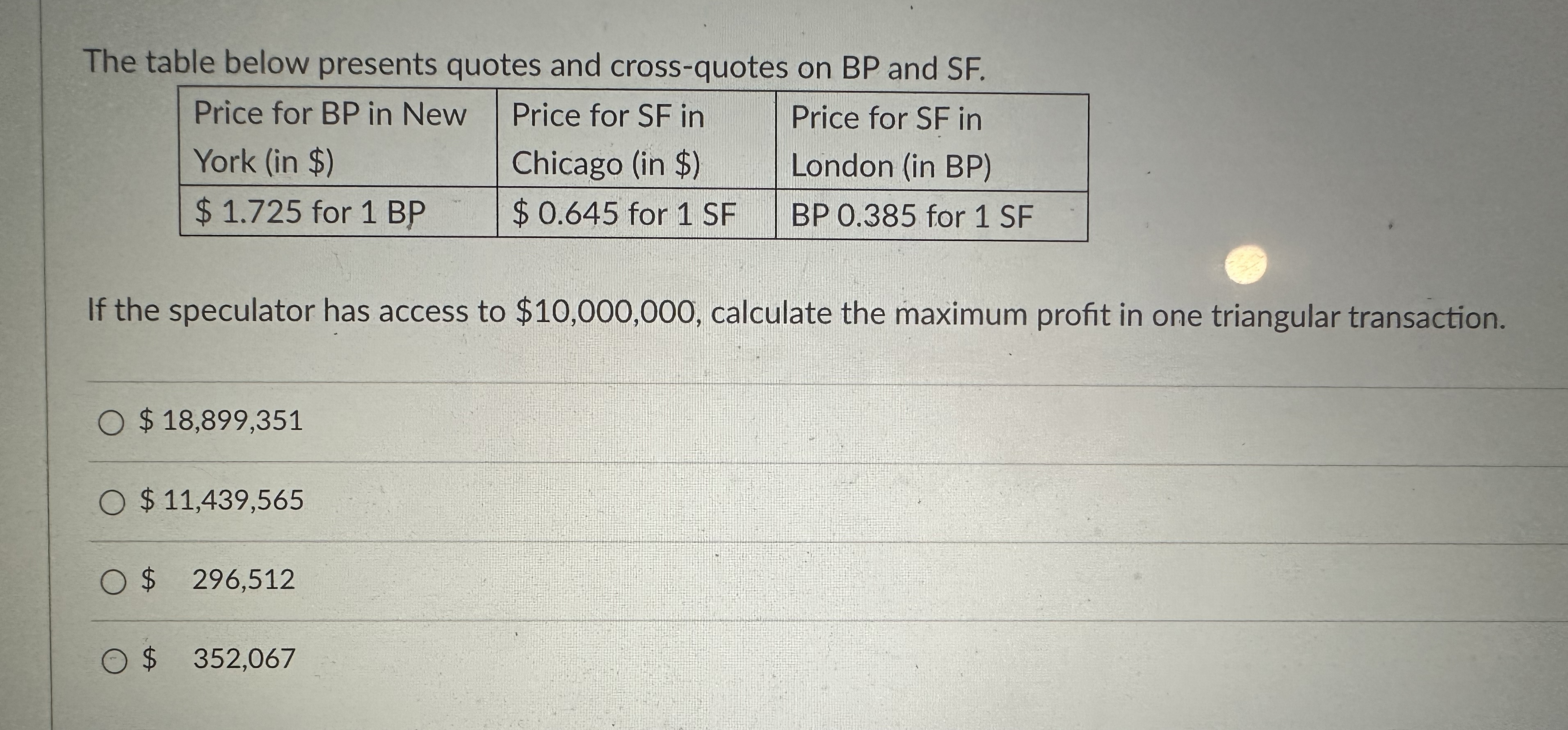Solved The table below presents quotes and cross-quotes on | Chegg.com