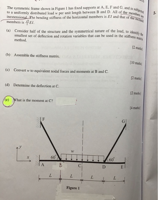 Solved please give a detailed answer to e only, what is the | Chegg.com