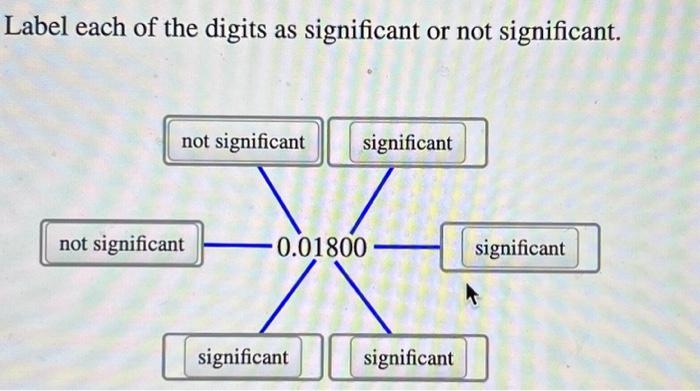 solved-label-each-of-the-digits-as-significant-or-not-chegg