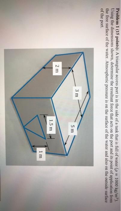 Solved Problem 1 (15 points): A triangular access port is in | Chegg.com