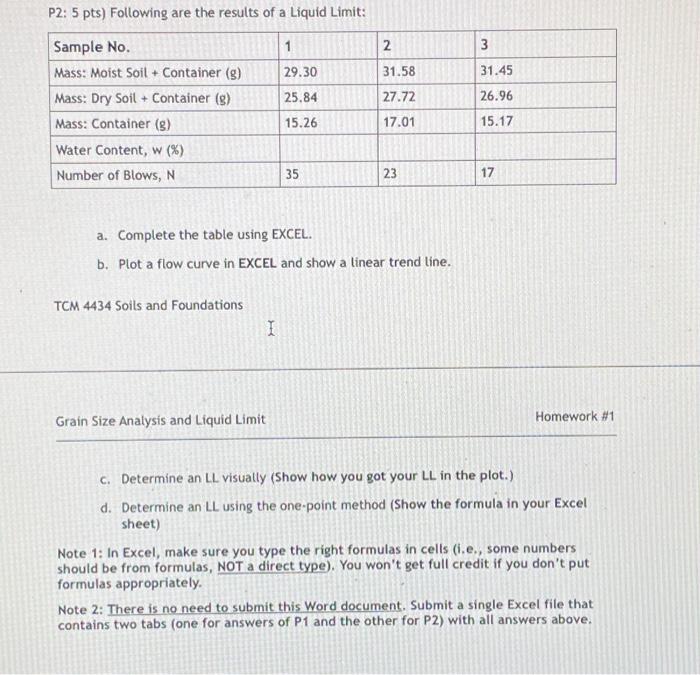 Solved P1: 5pts) Following are the results of a sieve | Chegg.com