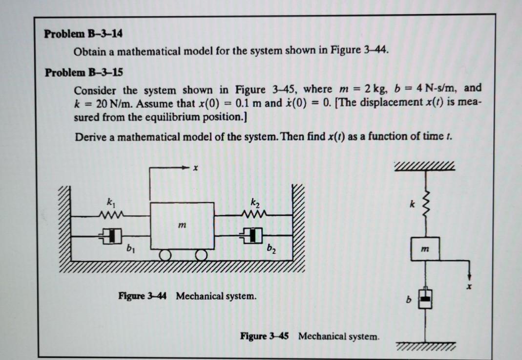 Solved Problem B-3-14 Obtain A Mathematical Model For The | Chegg.com