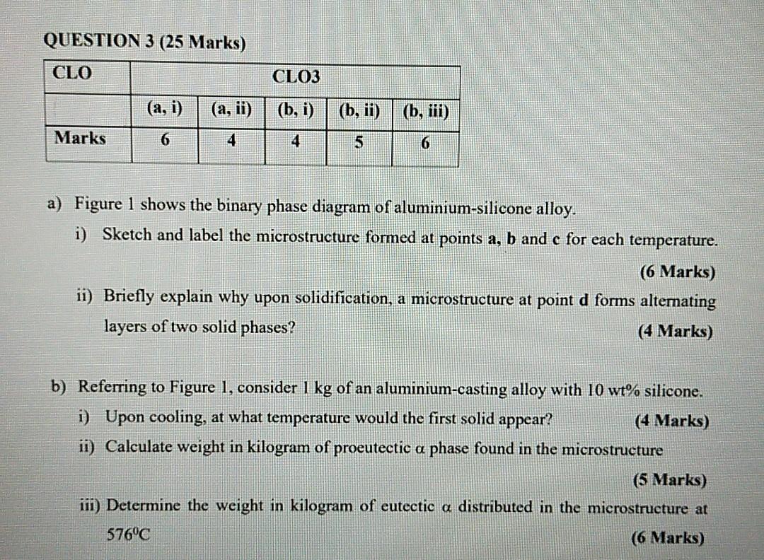 Solved a) Figure 1 shows the binary phase diagram of | Chegg.com