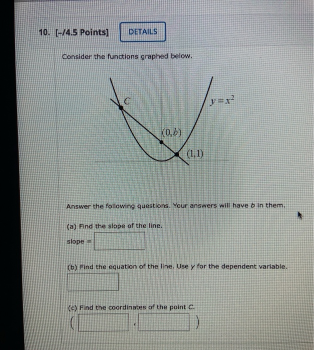 Solved 10. [-/4.5 Points) DETAILS Consider the functions | Chegg.com