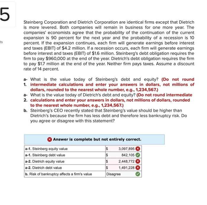 Solved Steinberg Corporation and Dietrich Corporation are