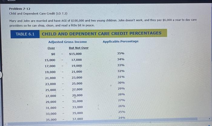 solved-problem-7-12-child-and-dependent-care-credit-lo-7-3-chegg