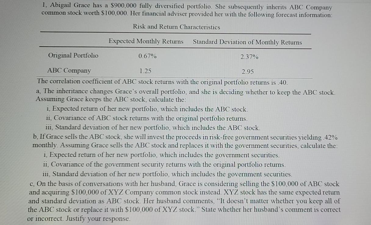 solved-1-abigail-grace-has-a-900-000-fully-diversified-chegg