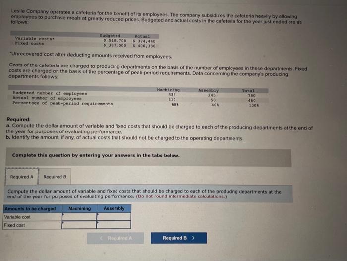 Solved Leslie Company operates a cafeteria for the benefit | Chegg.com