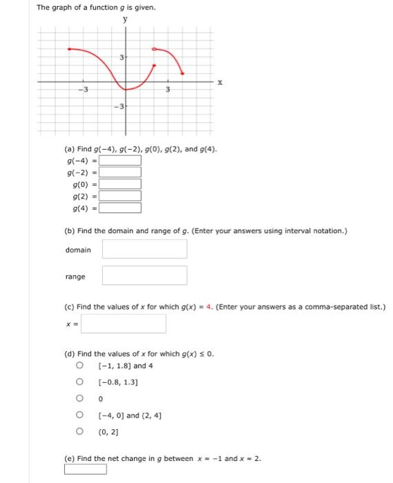 Solved (a) Find g(−4), g(−2), g(0), g(2), and g(4). g(−4) | Chegg.com