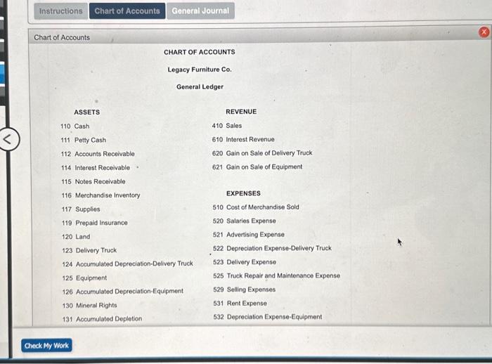 Solved Instructions Chart of Accounts General Journal Chart | Chegg.com