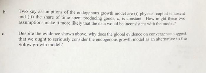 solved-according-to-the-endogenous-growth-model-the-chegg