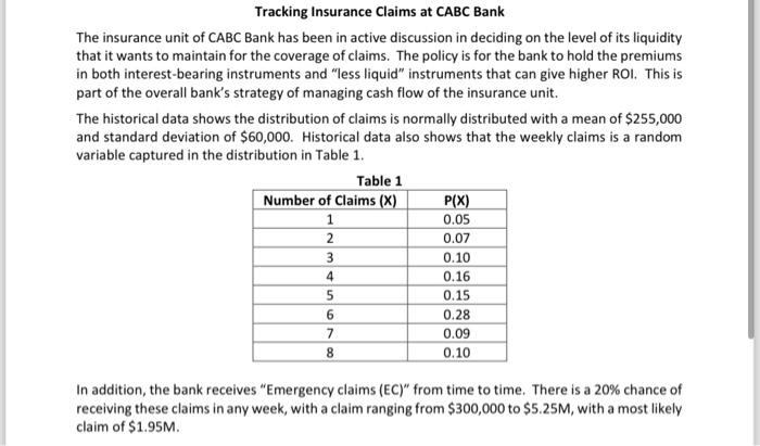 d. The manager for the insurance unit wants to set | Chegg.com