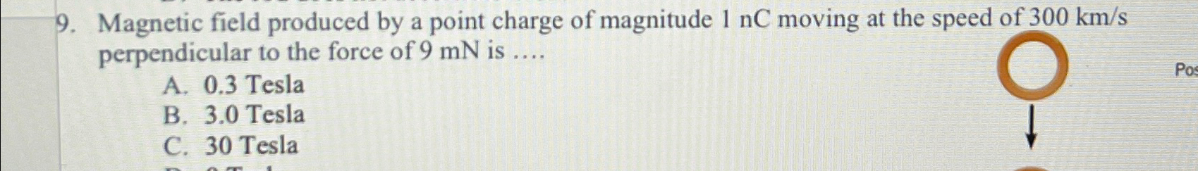 Solved Magnetic field produced by a point charge of | Chegg.com