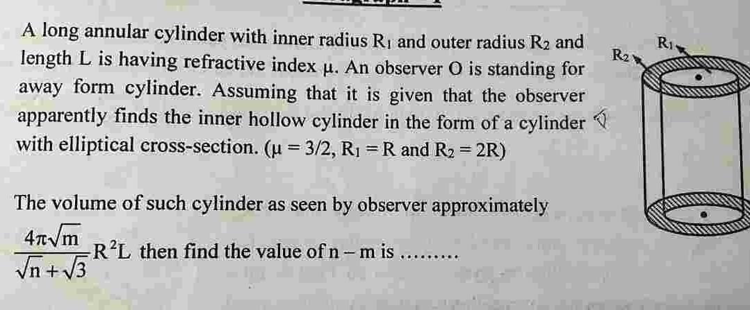 A Long Annular Cylinder With Inner Radius R1 And | Chegg.com