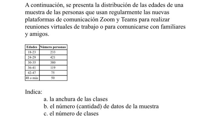 Solved A Continuación, Se Presenta La Distribución De Las | Chegg.com