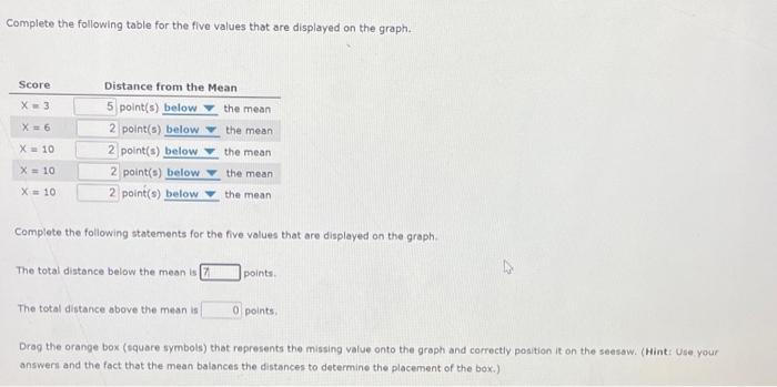 Solved The Incomplete Histogram For A Sample Consisting Of Chegg Com