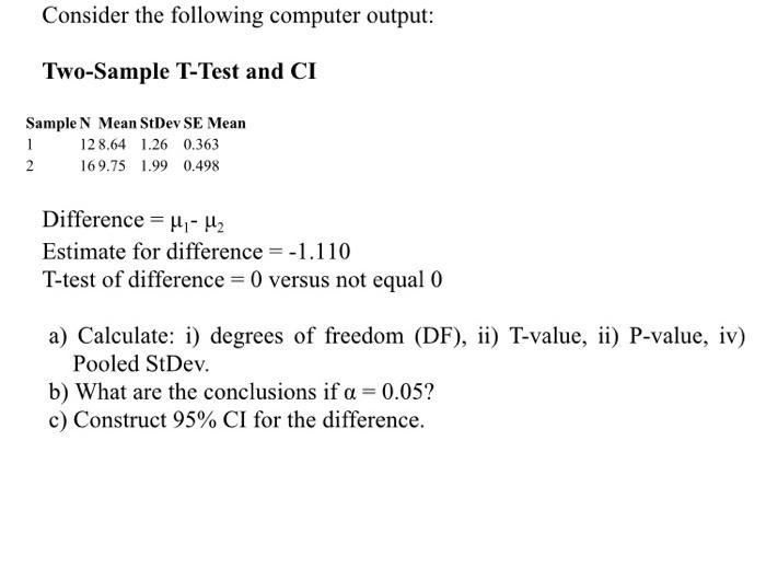 Solved Consider the following computer output: Two-Sample | Chegg.com
