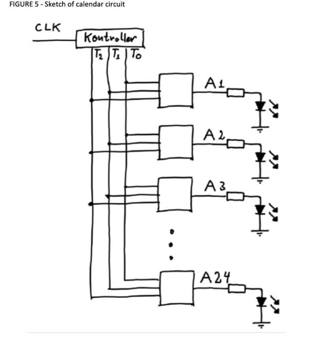 kindly solve in one hour with proper steps, | Chegg.com
