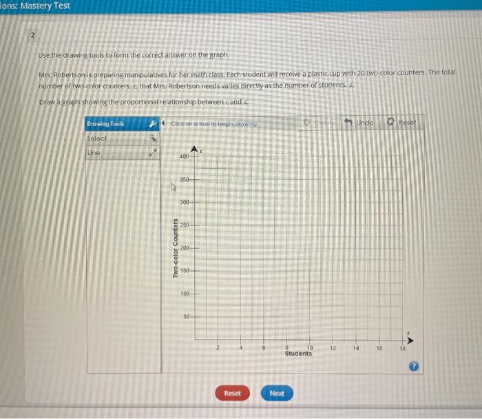 Solved Fons Mastery Test Use The Drawing Tools To Form Chegg Com