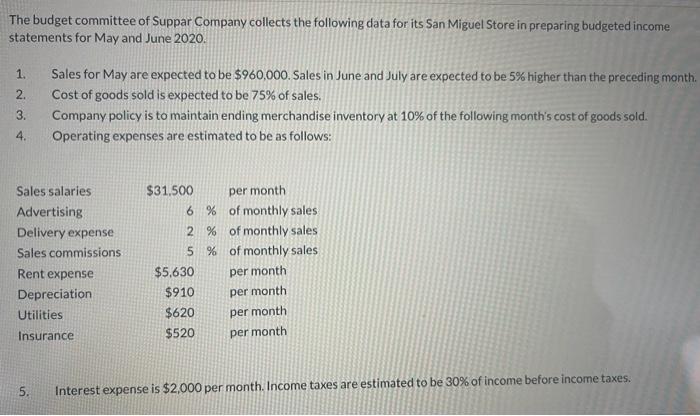 solved-the-budget-committee-of-suppar-company-collects-the-chegg