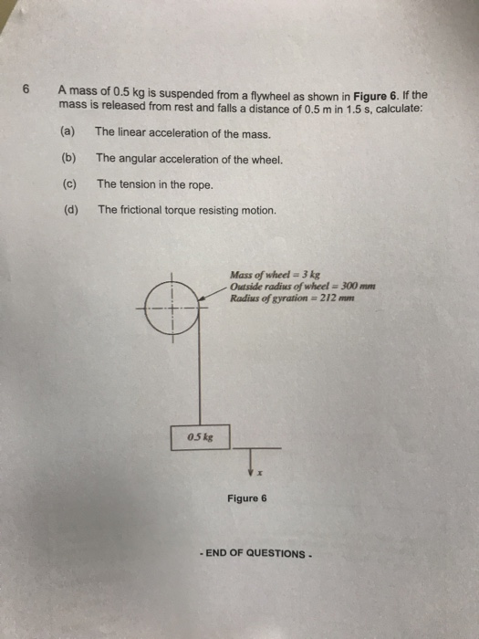 A mass of 0.5 kg is suspended from a flywheel as shown in figure 6. if the mass is released from rest and falls a distance of