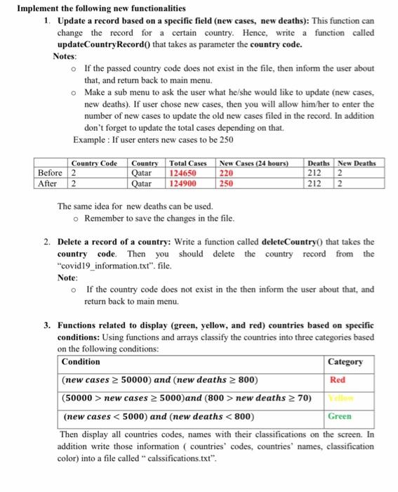 Solved Problem Description A task is assigned you using the | Chegg.com