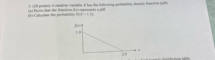 Solved 3. ( 20 points) A random variable X has the following | Chegg.com